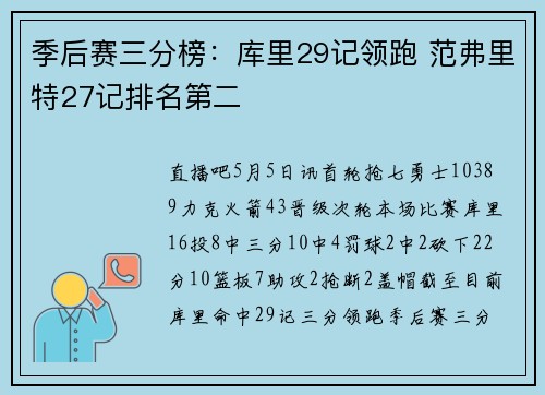 季后赛三分榜：库里29记领跑 范弗里特27记排名第二