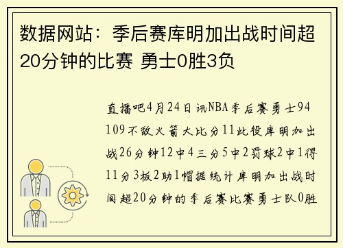 数据网站：季后赛库明加出战时间超20分钟的比赛 勇士0胜3负
